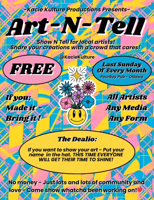 Art n Tell – Monthly Artist Showcase