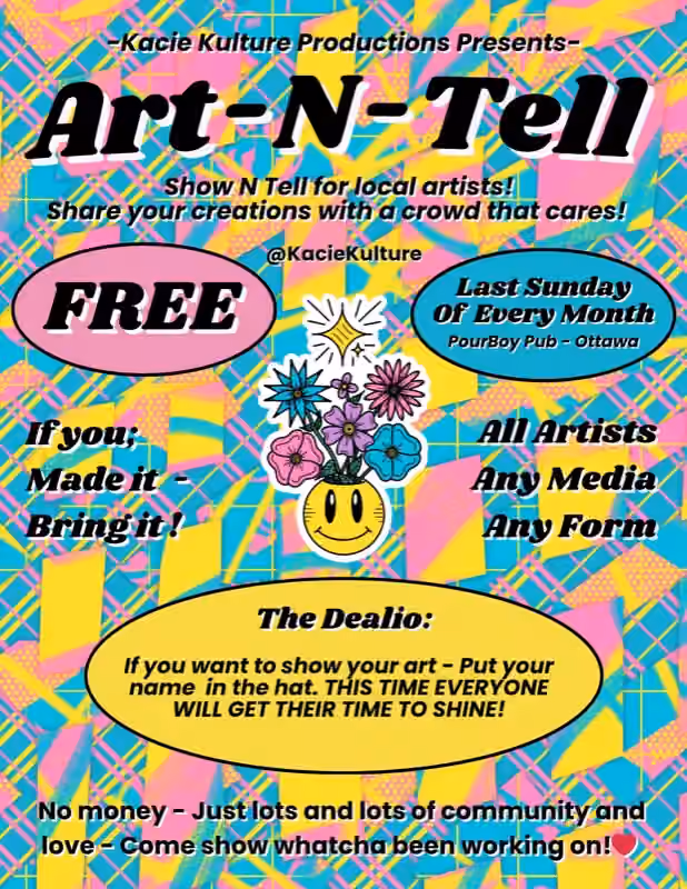 Art n Tell – Monthly Artist Showcase
