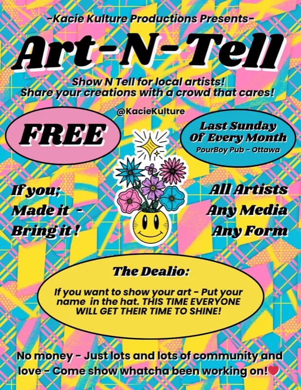 Art n Tell – Monthly Artist Showcase