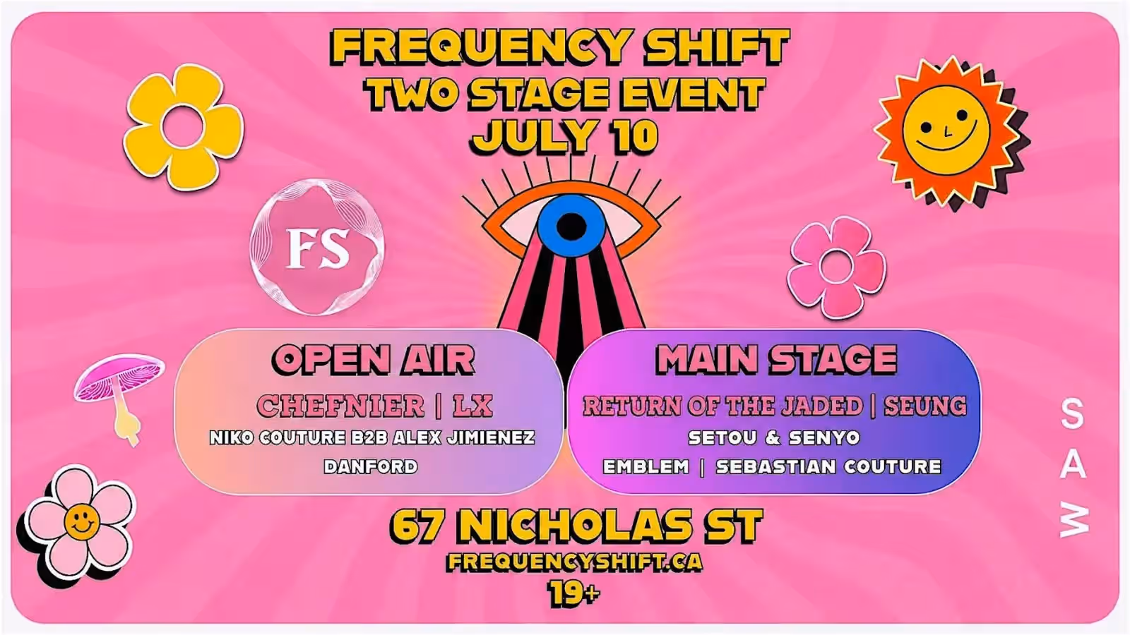 Frequency Shift Two Stage Event