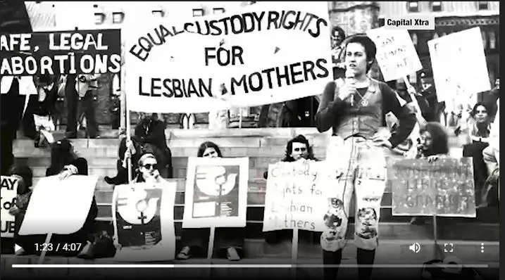 Echoes in Pride: My History of Lesbian Activism