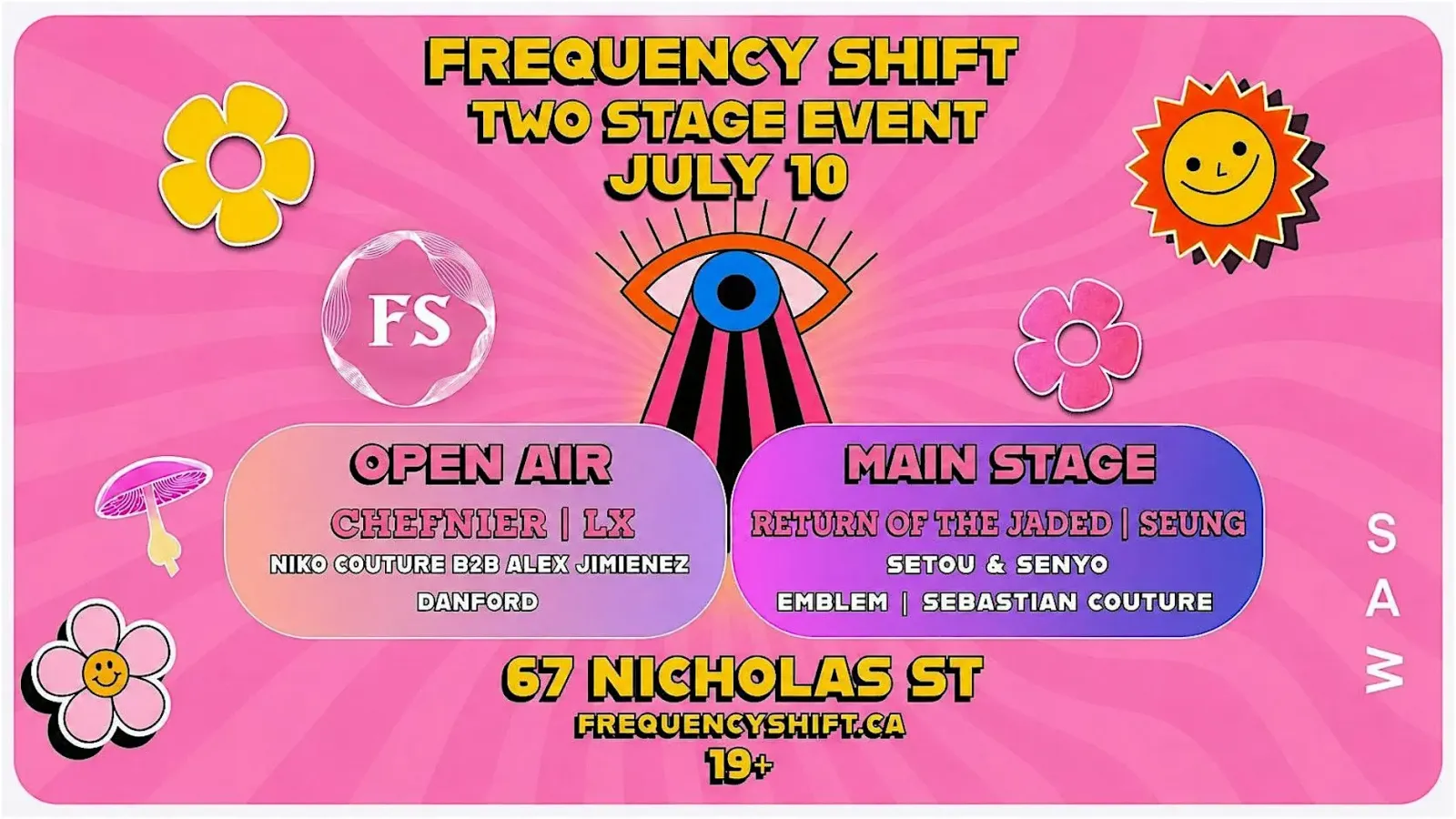Frequency Shift Two Stage Event